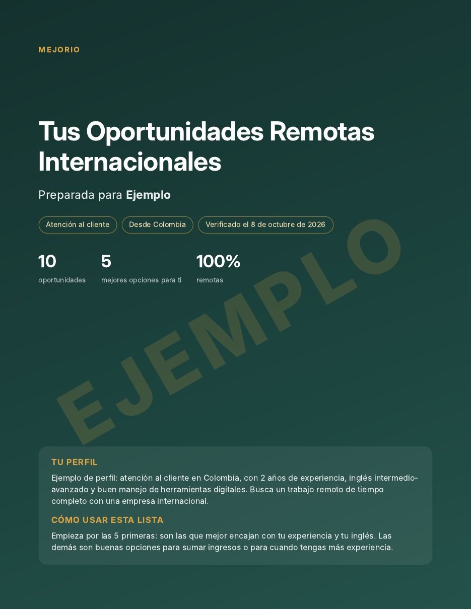 Portada de un reporte de ejemplo de Mejorio